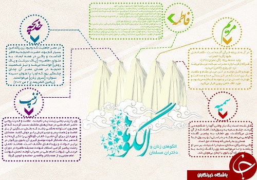 پنج الگوی برتر دختران و زنان مسلمان + اینفوگرافی
