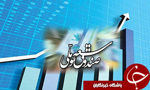 سرمایه‌گذاری منابع صندوق توسعه ملی در بانک‌ها/ ضرورت کاهش سهم صندوق به 20 درصد