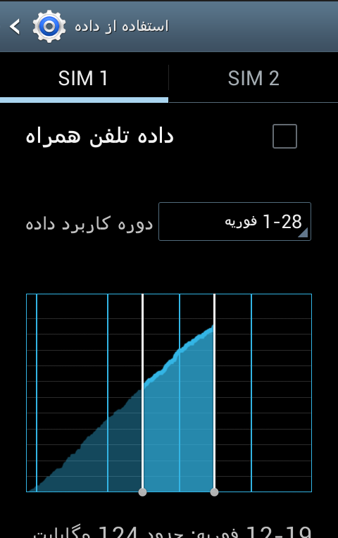 ترفندستان دریچه