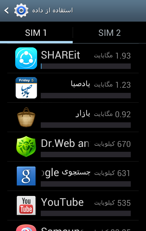 ترفندستان دریچه