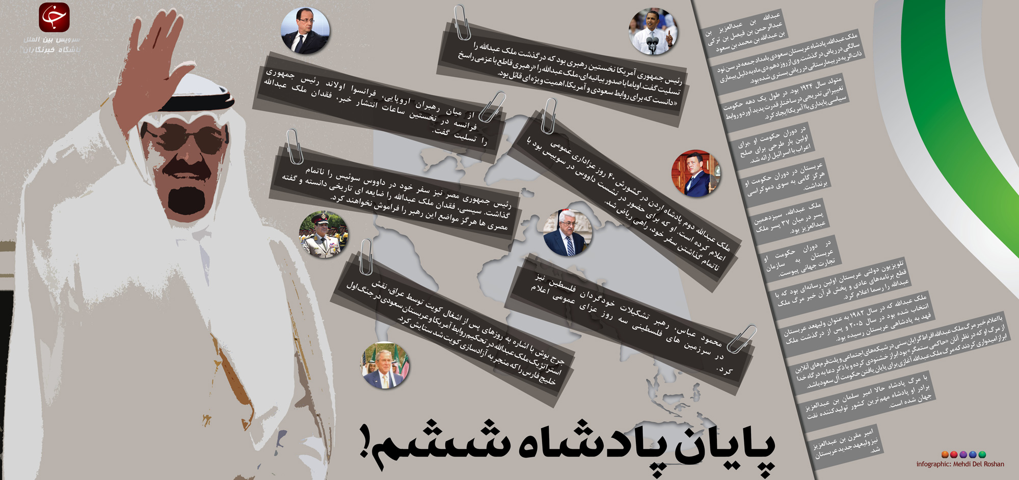 اینفوگرافی / پایان پادشاه ششم!