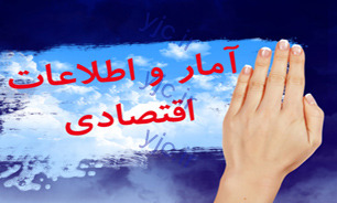 شفاف‌سازی اقتصادی در جهت پرداخت به موقع مالیات