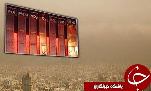 هوای تهران همچنان در شرایط ناسالم / غلظت آلاینده&zwnj;ها رو به افزایش است
