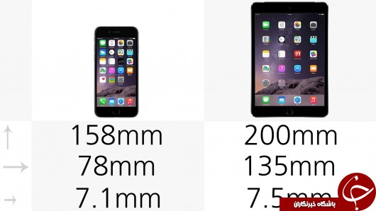 تفاوت &zwnj;iphone 6 plus با ipad min 3 + عکس