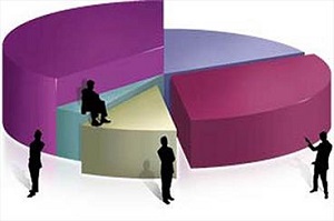 راضی ترین و ناراضی ترین شاغلان