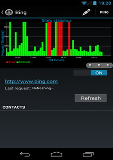 Server Website Monitor Pro (در حال کار)