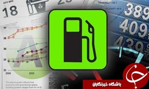 مجموع تولید بنزین یورو4 کشور به 24 میلیون لیتر خواهد رسید