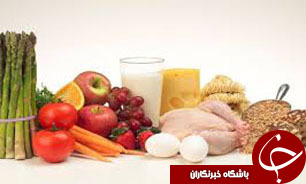 گوشت قرمز 0.2 درصد افزایش یافت/ ثبات در قیمت لبنیات، چای و روغن نباتی
