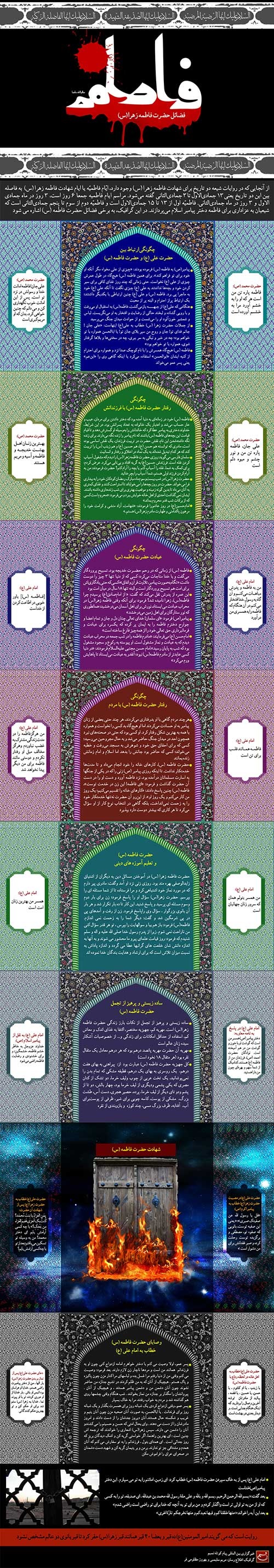 فاطمه ،فاطمه است