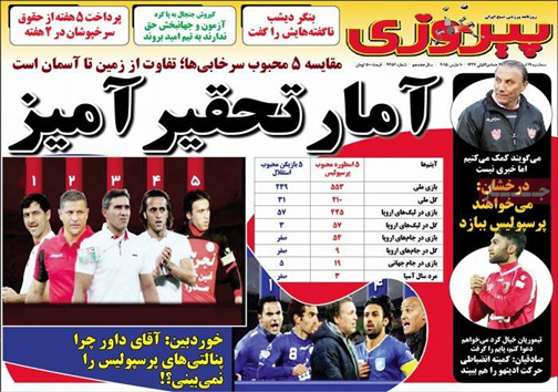نیم صفحه روزنامه&zwnj;های ورزشی19 اسفند