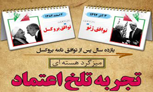 میزگرد "تجربه تلخ اعتماد" با حضور نبویان و عباسی برگزار می‌شود