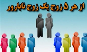 هزینه‌های ناباروران بردوش بیماران سنگینی می‌کند + فیلم