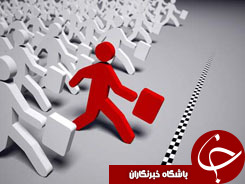رقابتی کردن، بهترین حالت دخالت دولت در بازارها