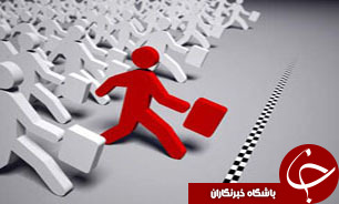 رقابتی کردن،بهترین حالت دخالت دولت در بازارها