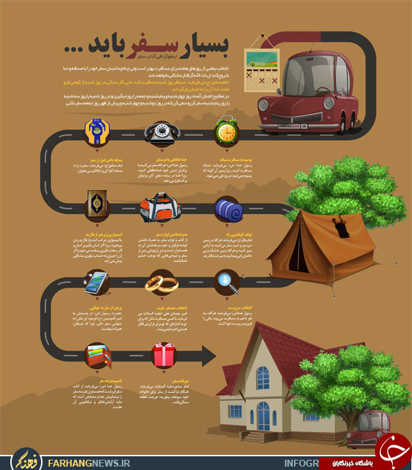 اینفوگرافی آداب سفر نوروزی