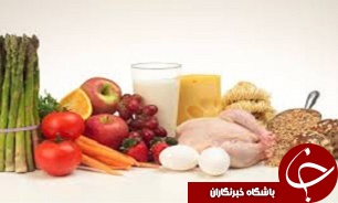 کاهش قیمت مرغ و تخم مرغ / افزایش 1 درصدی قیمت گوشت قرمز