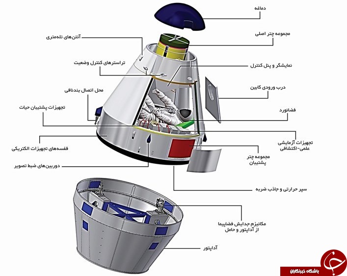 از فضاپیمای ایرانی چه خبر؟ +تصاویر