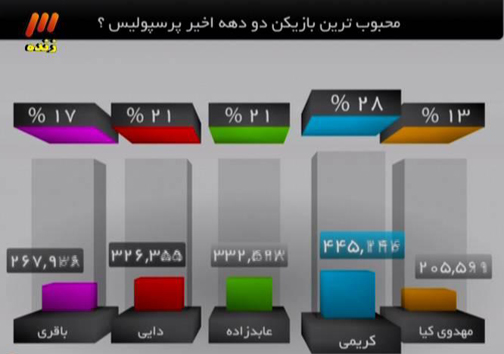 ابوالقاسم پور: آقای کفاشیان! آن دنیا باید جواب این خنده های تمسخرآمیز را بدهید!