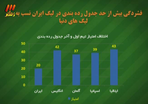ابوالقاسم پور: آقای کفاشیان! آن دنیا باید جواب این خنده های تمسخرآمیز را بدهید!