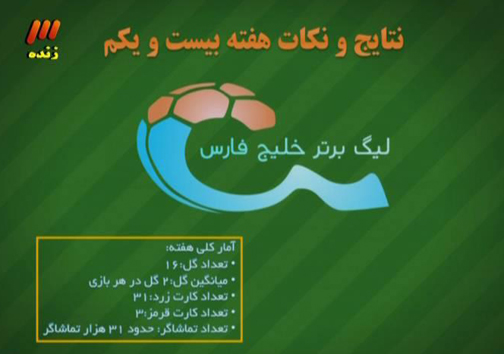 ابوالقاسم پور: آقای کفاشیان! آن دنیا باید جواب این خنده های تمسخرآمیز را بدهید!