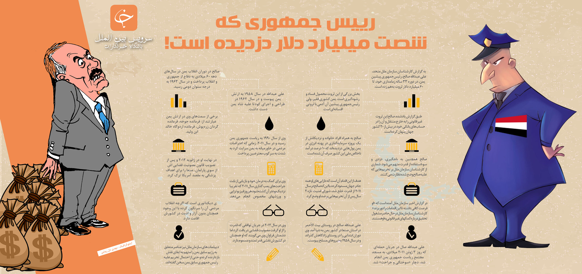 اینفوگرافی/ رييس جمهوری که 60 ميليارد دلار دزديده است!