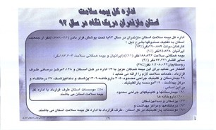 تخصیص ۲۰۰۰ میلیارد یارانه دارویی