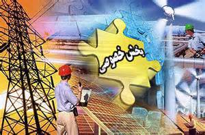 یزد رتبه نخست واگذاری شهرک‌های صنعتی به بخش خصوصی را کسب کرد/یزد در بین 31 استان در رتبه نخست فعالیت بخش خصوصی قرار گرفت