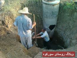 مجوز از نوع چاه