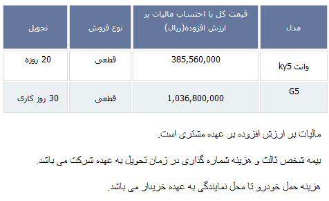 طرح جدید فروش "شاسی بلند G5"