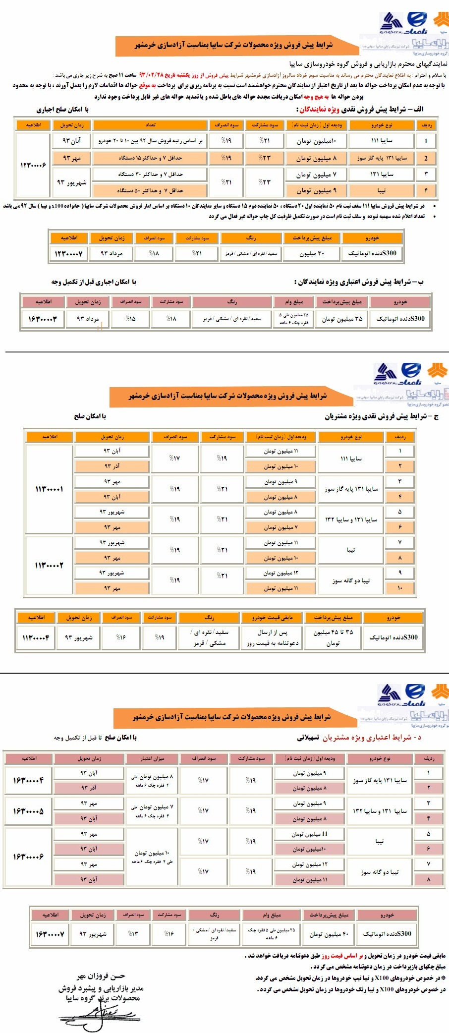 آغاز پیش‌ فروش خودروهاي "سایپا" +جدول