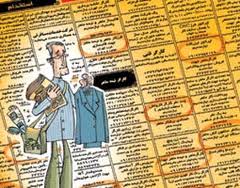 ایران جزو شش کشور اول دارای نرخ بالای بیکاری