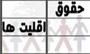 حقوق اقلیت‌های دینی در قانون اساسی