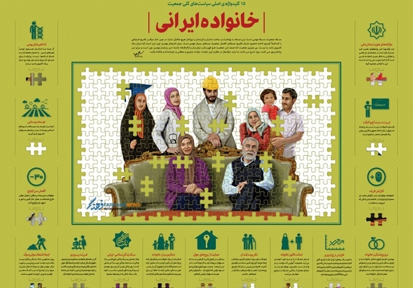 راهکارهای تقویت خانواده ایرانی