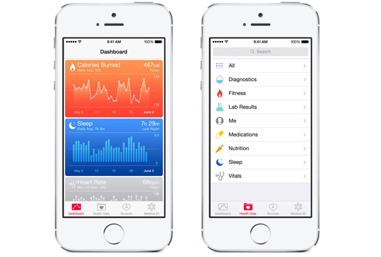 همه چيز در مورد سيستم عامل جديد iOS 8 + دستگاه‌هاي داراي قابليت نصب