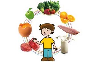 تغذیه و نکات بهداشتی در دوران بلوغ