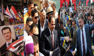 امپریالیسم و انتخابات در سوریه، مصر و اوکراین