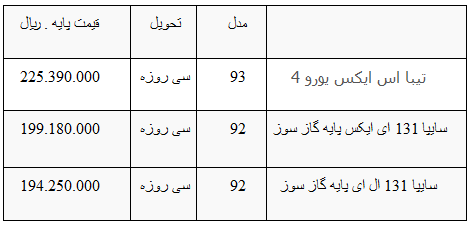 آغاز فروش فوری 3 محصول "سایپا"