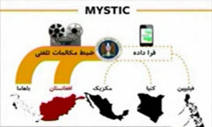 شنود مکالمات تلفنی شهروندان از طریق نصب دستگاه‌هایی به بهانه مبارزه با قاچاق موادمخدر+ فیلم