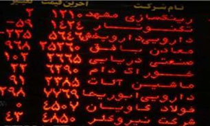 "نماد"، نشاندهنده صنعت شرکت