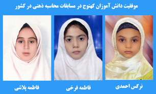 موفقیت دانش آموزان کرمانی در مسابقات محاسبه ذهنی کشور