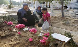 اوضاع میدانی فلسطین پس از پایان آتش‌بس
