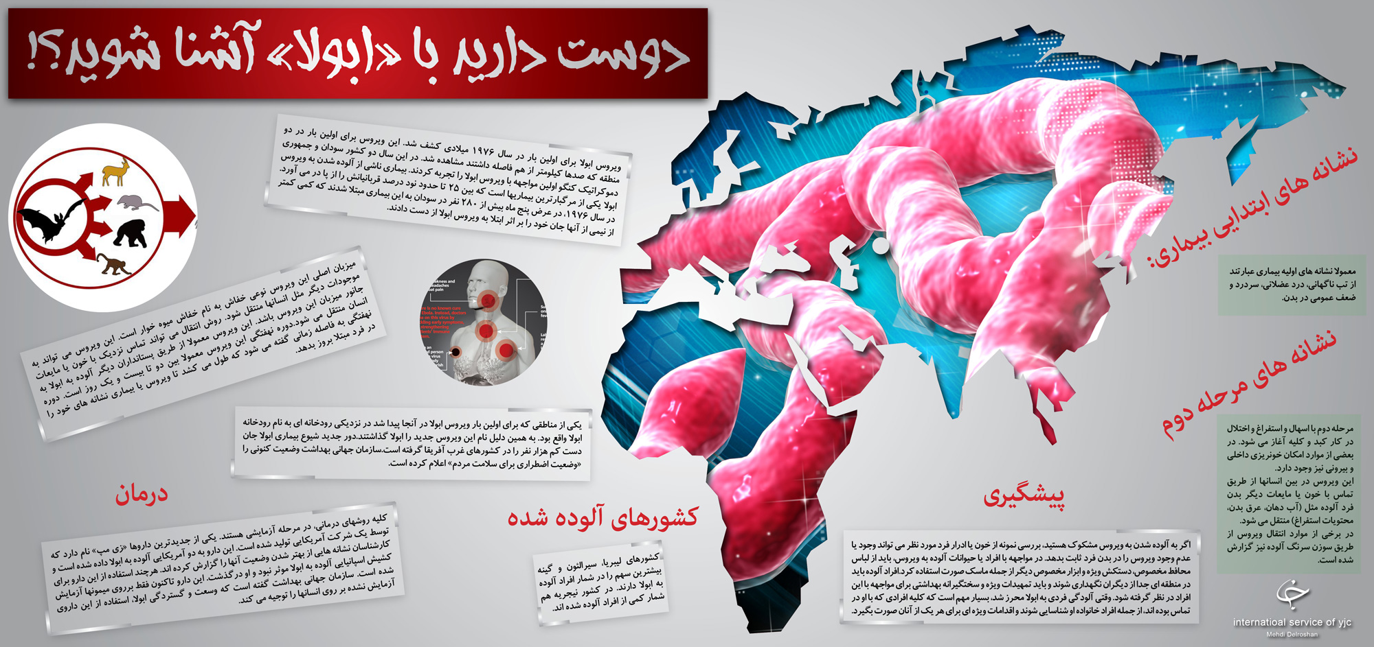 با "ابولا" آشنا شوید