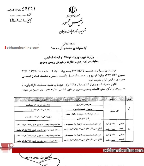 جدول الگوی مصرف آب و برق اماکن دینی و مذهبی ابلاغ شد +سند