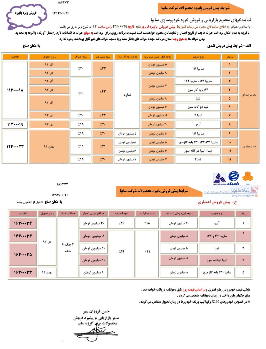 فروش پاییزه محصولات سایپا آغاز شد/ تحویل آذر تا دی 93