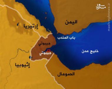پیشنهاد وسوسه‌کننده آل‌سعود به مردم حضرموت
