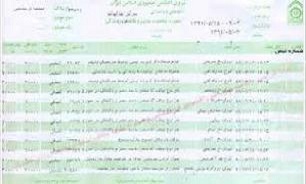 توقيف 4 خودرو حادثه ساز/كاميون ولوو با 100 ميليون خلافي  توقيف شد