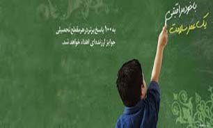 کسب رتبه کشوری دو دانش آموز شاهرودی در مسابقه سلامت رئیس جمهور