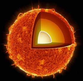 منبع انرژی خورشید چیست؟+تصاویر