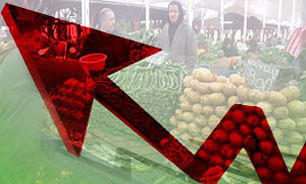 تغییر قیمت 12 گروه کالایی اعلام شد