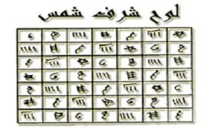 شرف‌الشمس چقدر اعتبار دارد؟